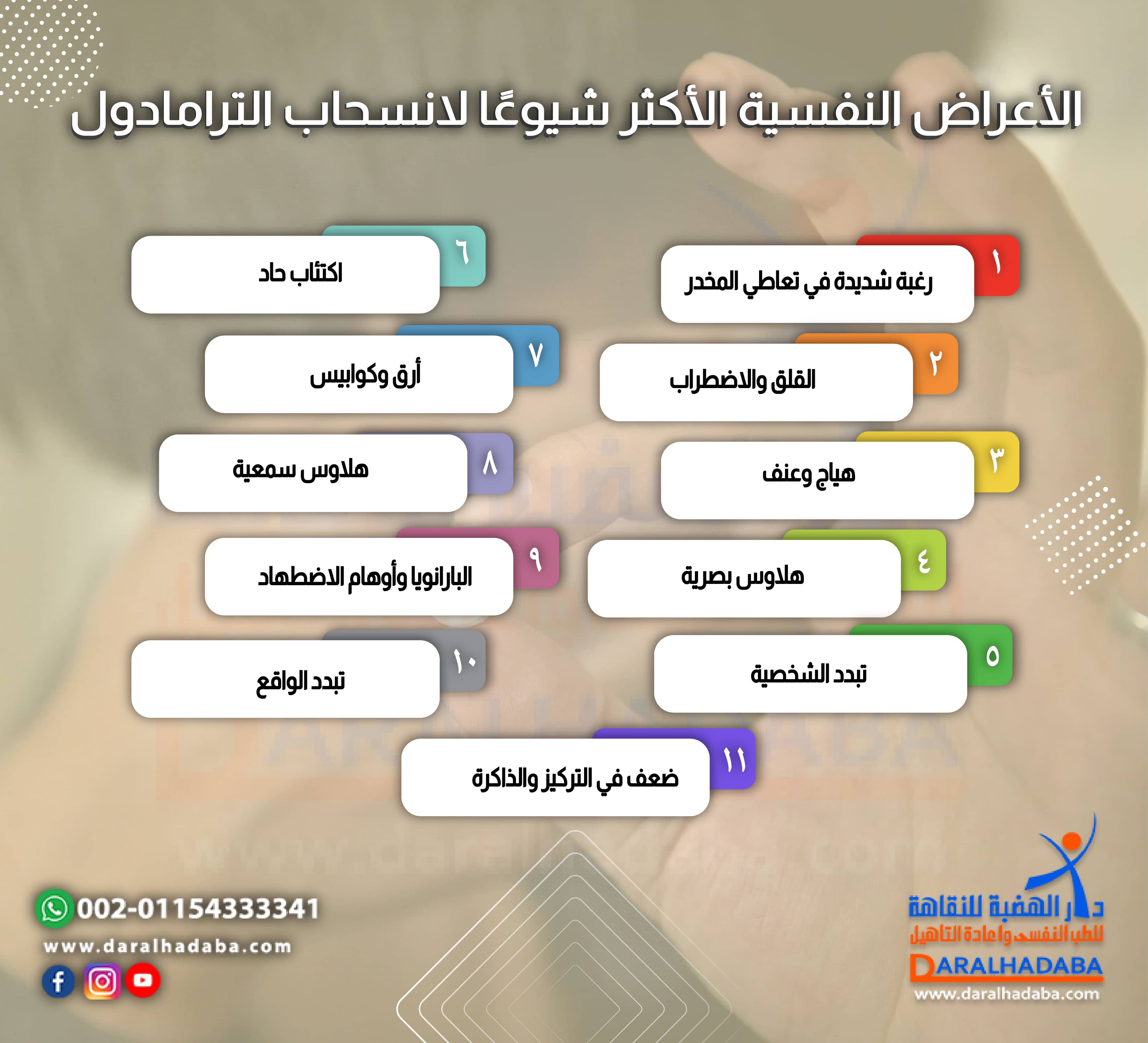 الأعراض النفسية الأكثر شيوعًا لانسحاب الترامادول